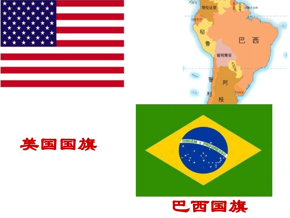 半球的国家课件_第2页