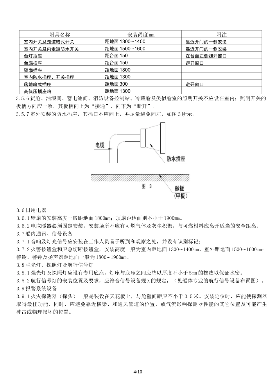 船舶电气设备安装工艺_第3页