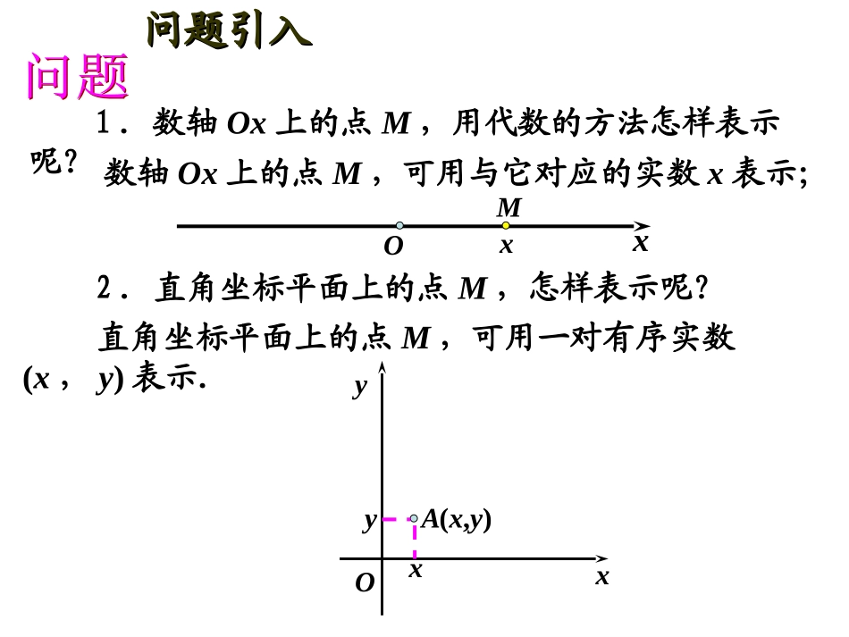 空间直角坐标系课件_第3页