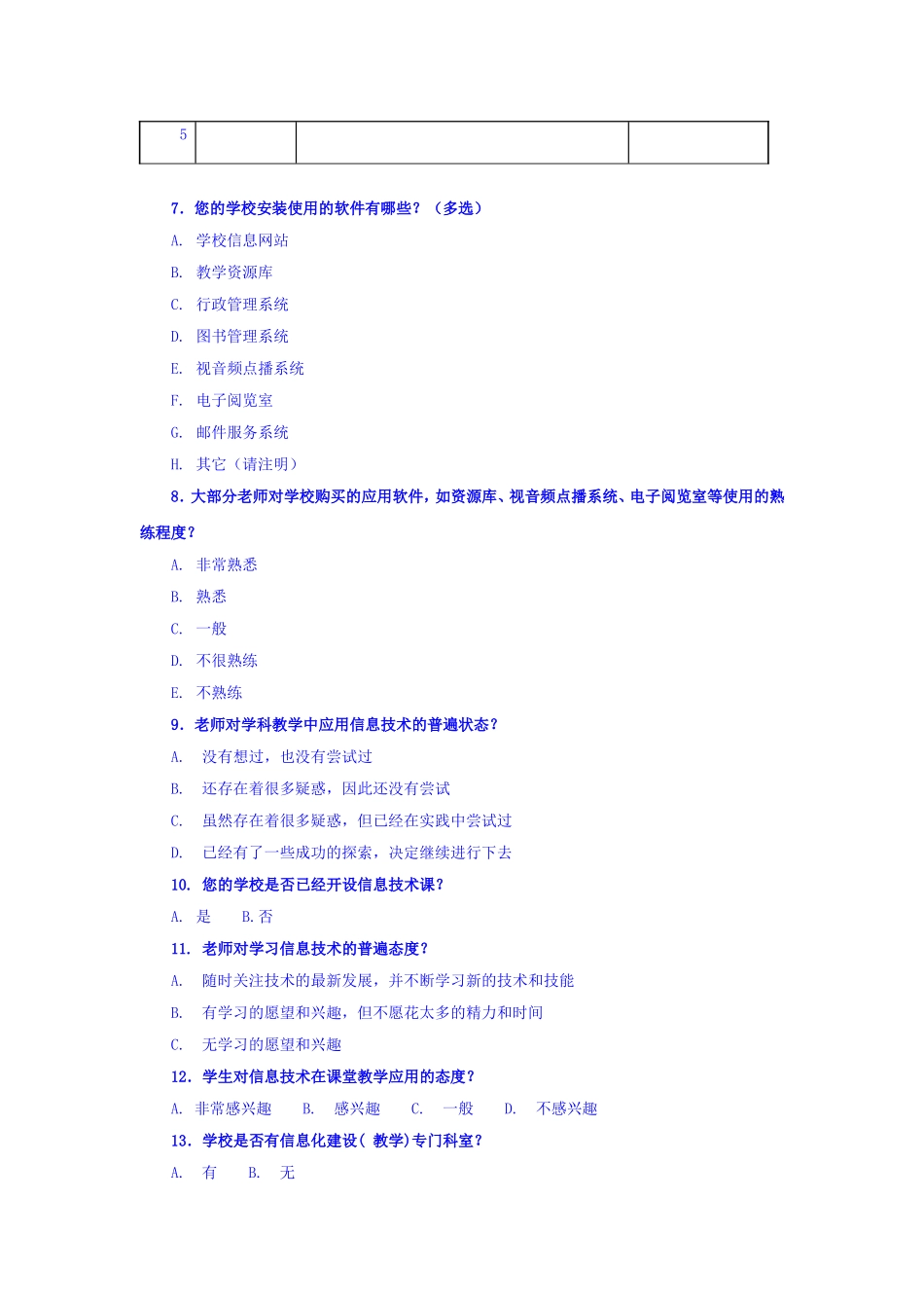 中小学网络教育调查问卷_第2页