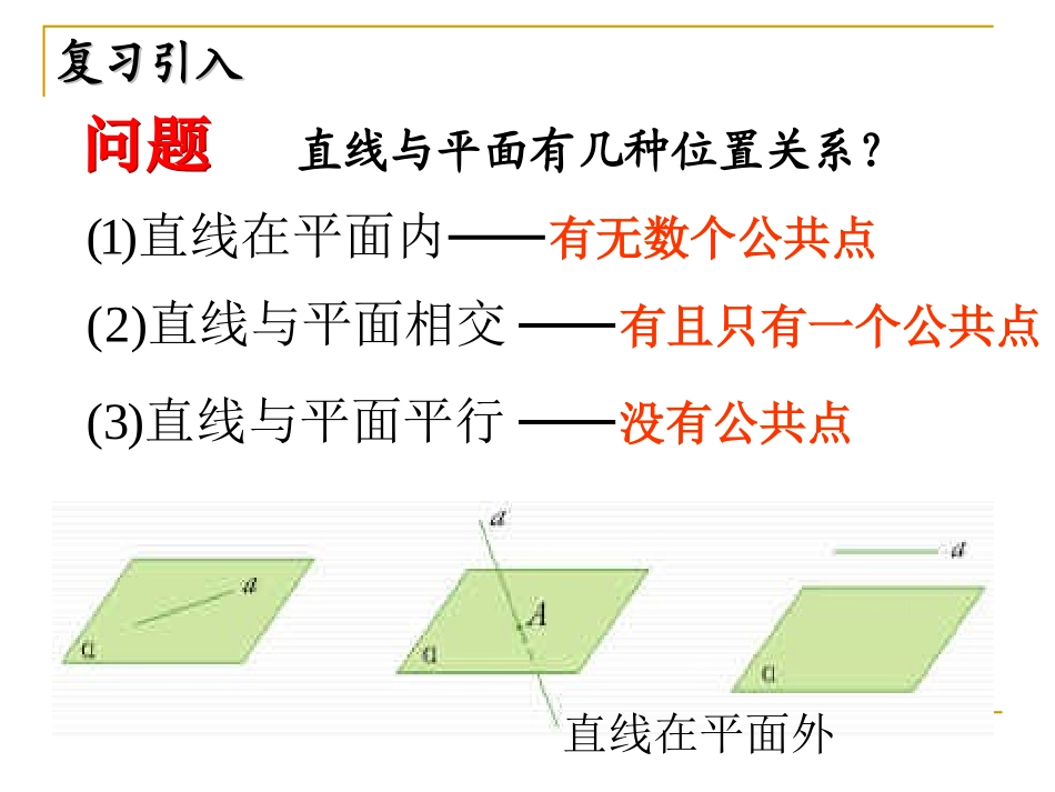 直线与平面平行的判定公开课_第3页
