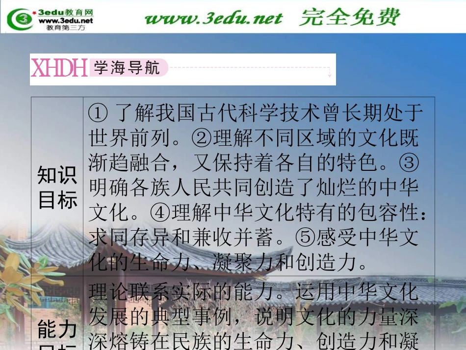 高二政治博大精深的中华文化7_第2页