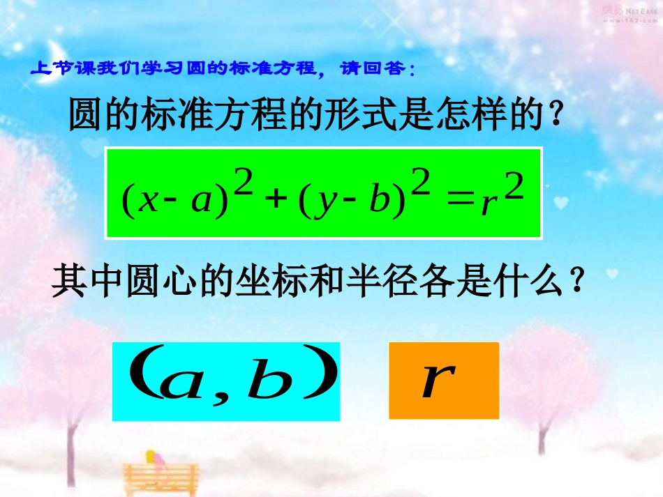 圆的标准方程课件_第2页