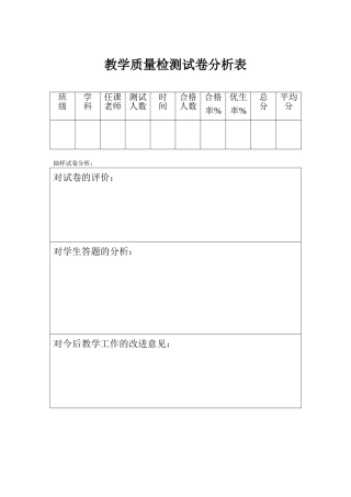教学质量检测试卷分析表