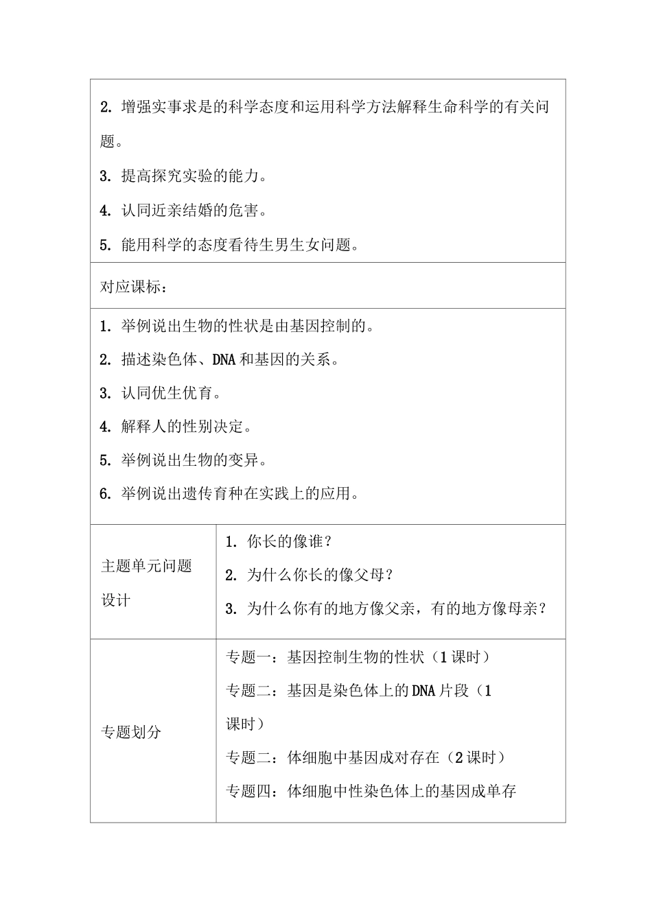 初中生物《生物的遗传和变异》主题单元教学设计_第3页