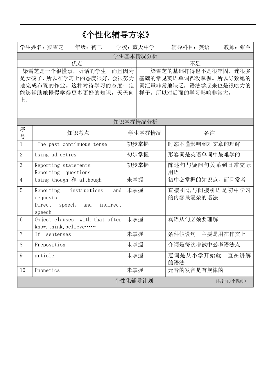 梁雪芝1对1计划_第1页