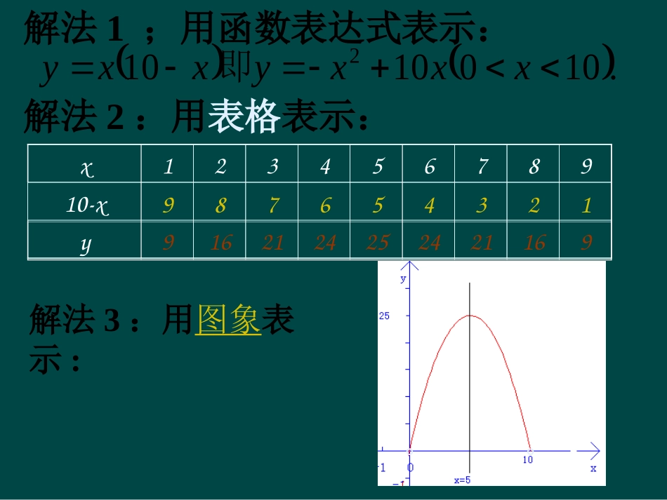 数学：北师大版九年级下+25+用三种方式表示二次函数（课件）_第3页