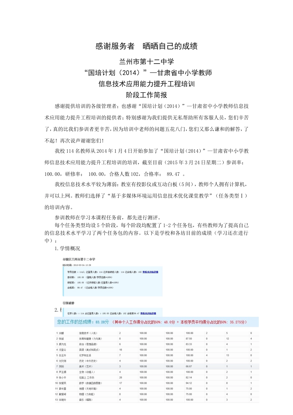 晒晒自己的成绩感谢服务者_第1页