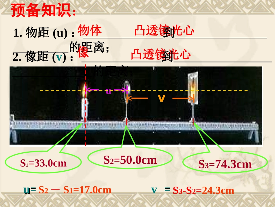 【精品课件】53凸透镜成像的规律_第2页