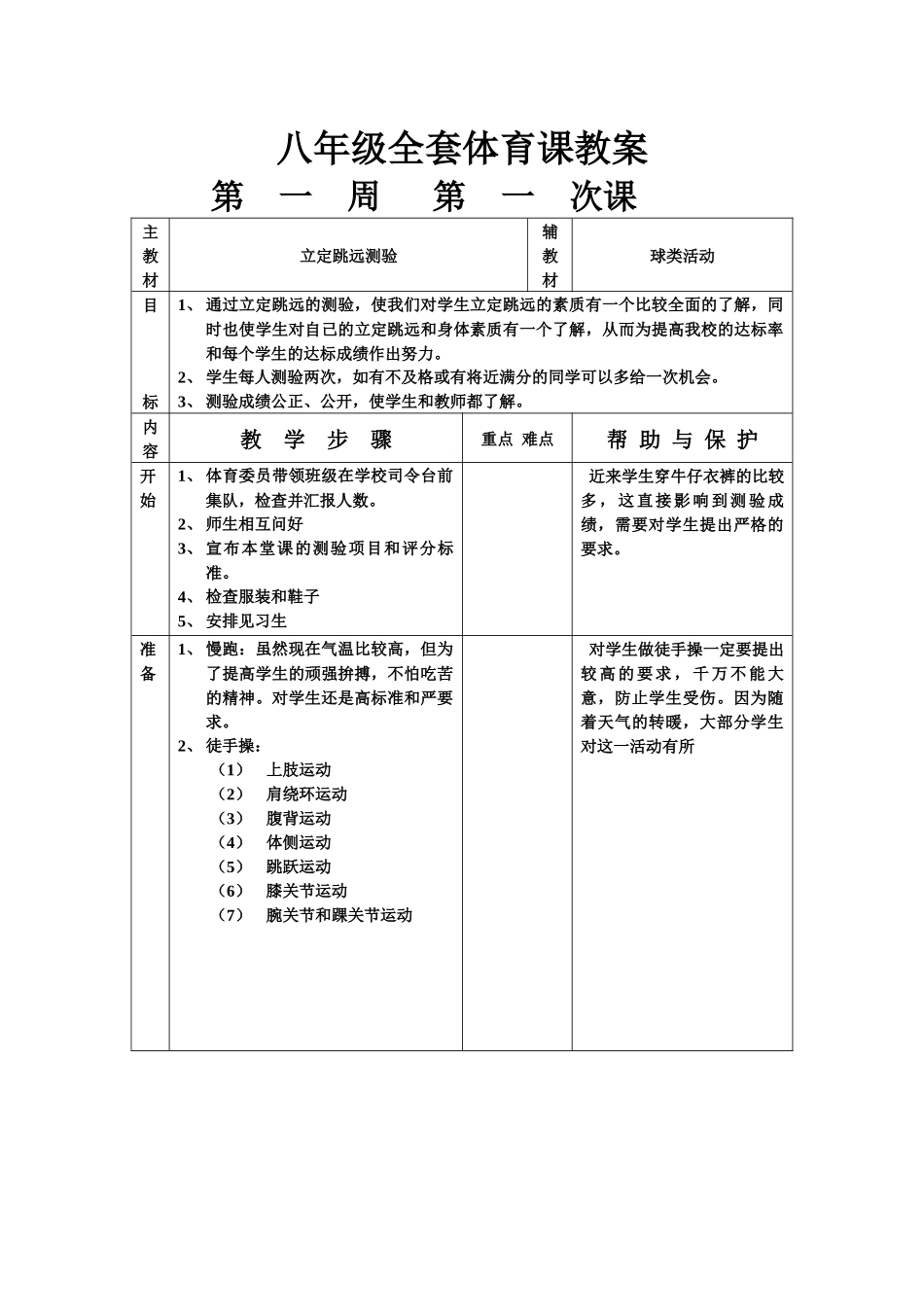 八年级全套体育课教案_第1页