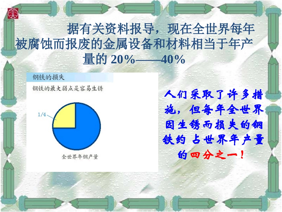 珍惜和保护金属资源1_第2页