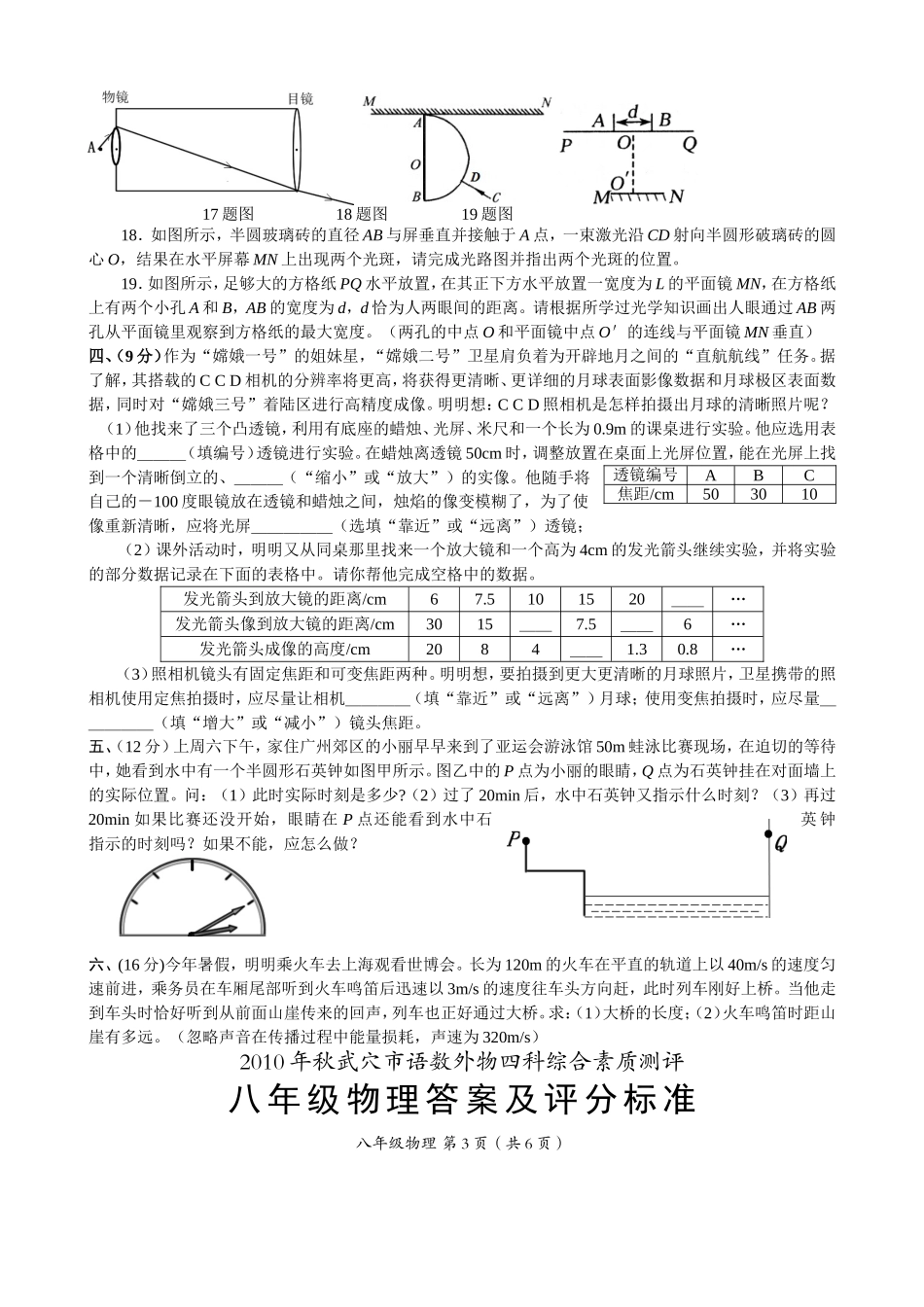 人教版八年级上学期物理竞赛题_第3页