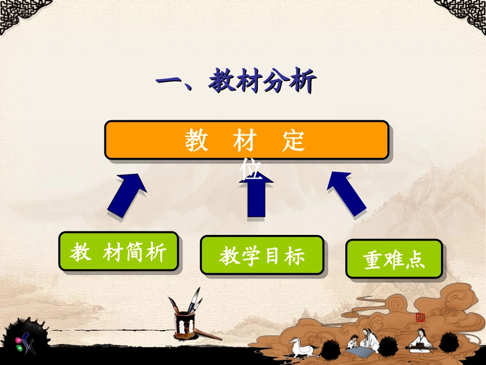 隋的统一和大运河的开凿_第3页
