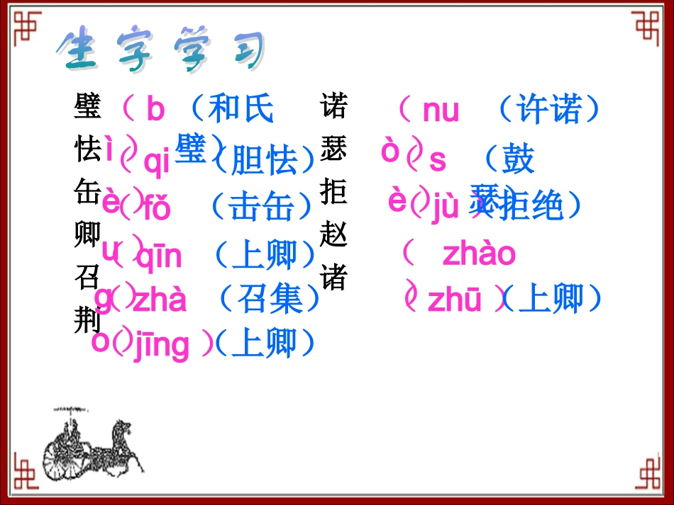 《将相和》教学课件1_第2页