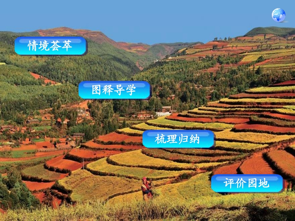 自然特征与农业_第2页