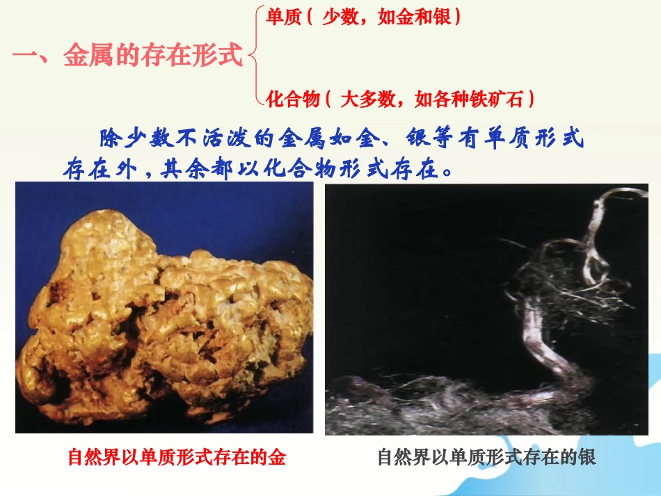 初三下金属的保护与利用_第2页