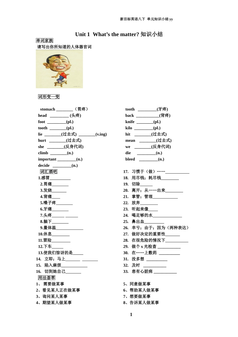 八下Unit1单元小结_第1页