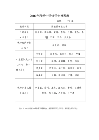 2015年秋六1班评优评先推荐表