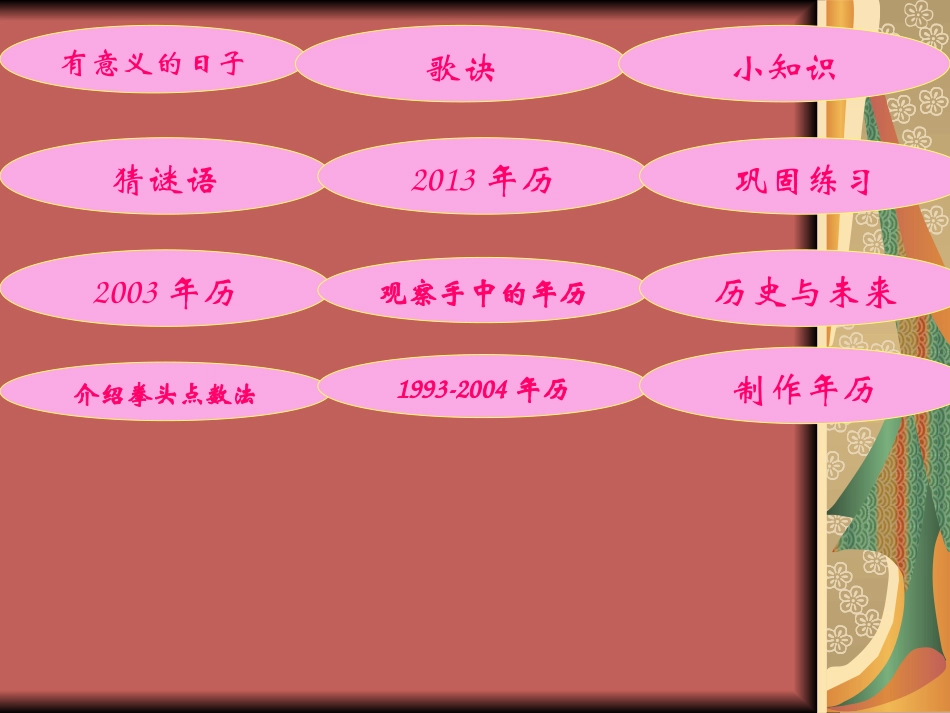 人教版三年级《年月日》课件_第1页