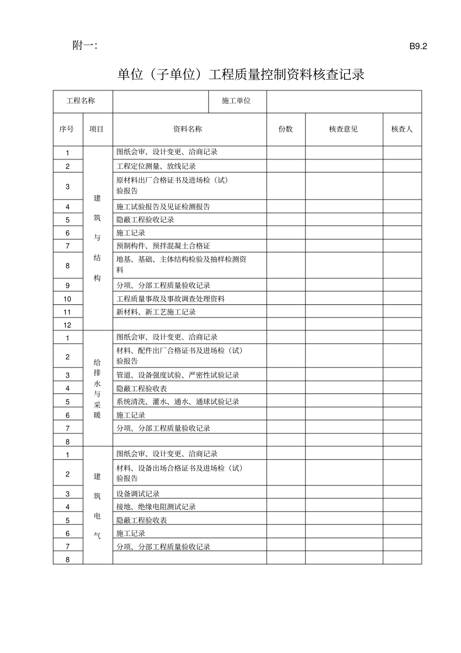 房建竣工验收质量评价报告_第3页
