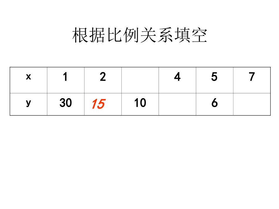 反比例应用题_第3页