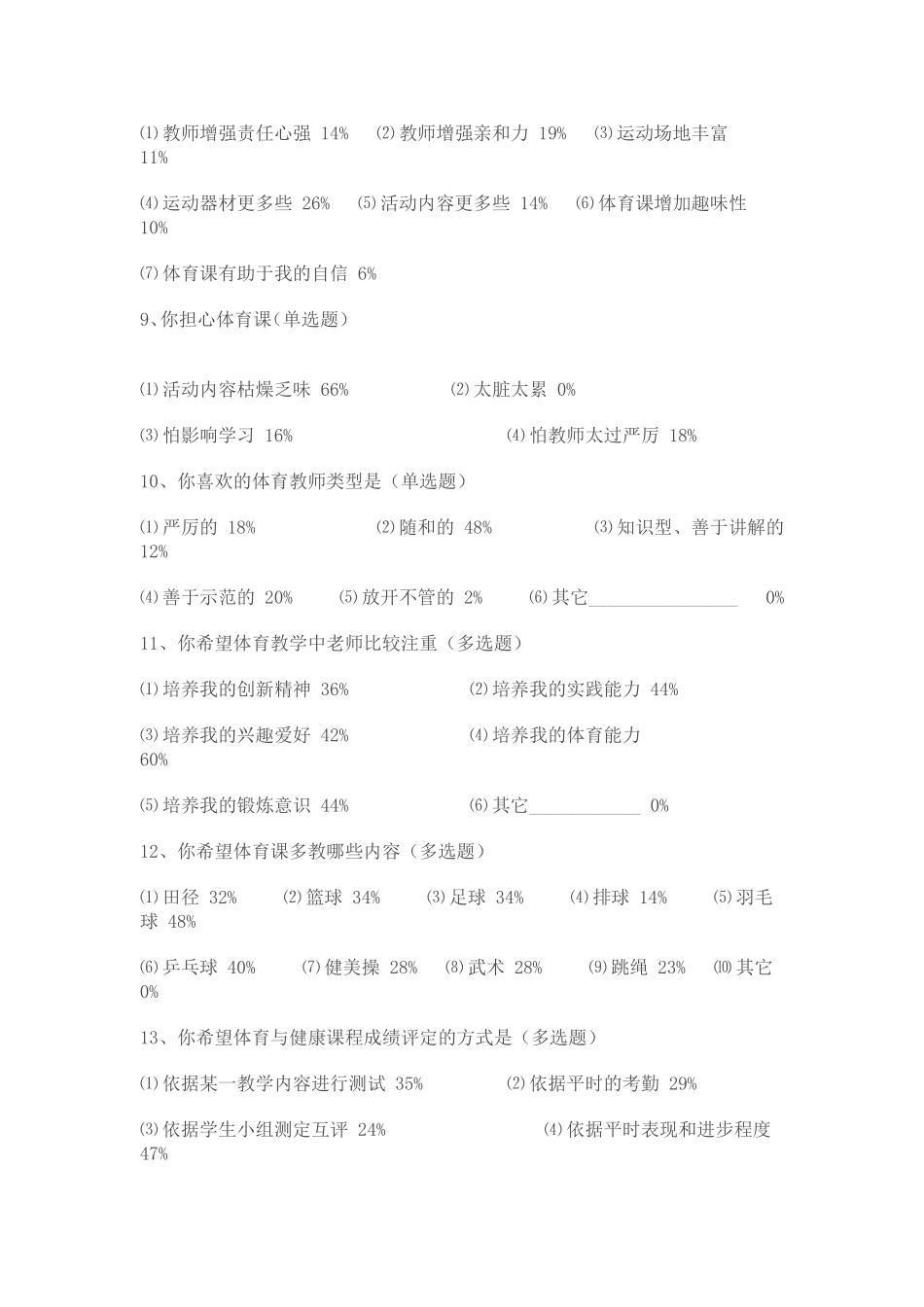 体育与健康课现状学生问卷调查统计分析报告_第2页