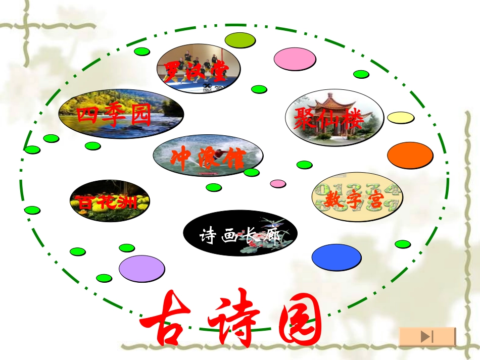 古诗复习漫步古诗园(2)_第2页