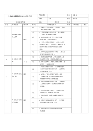 所有班组长绩效考核表