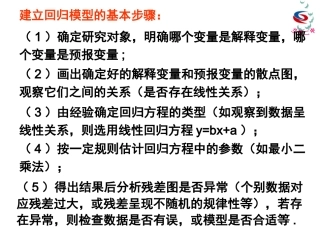 32独立性检验的基本思想及其初步应用