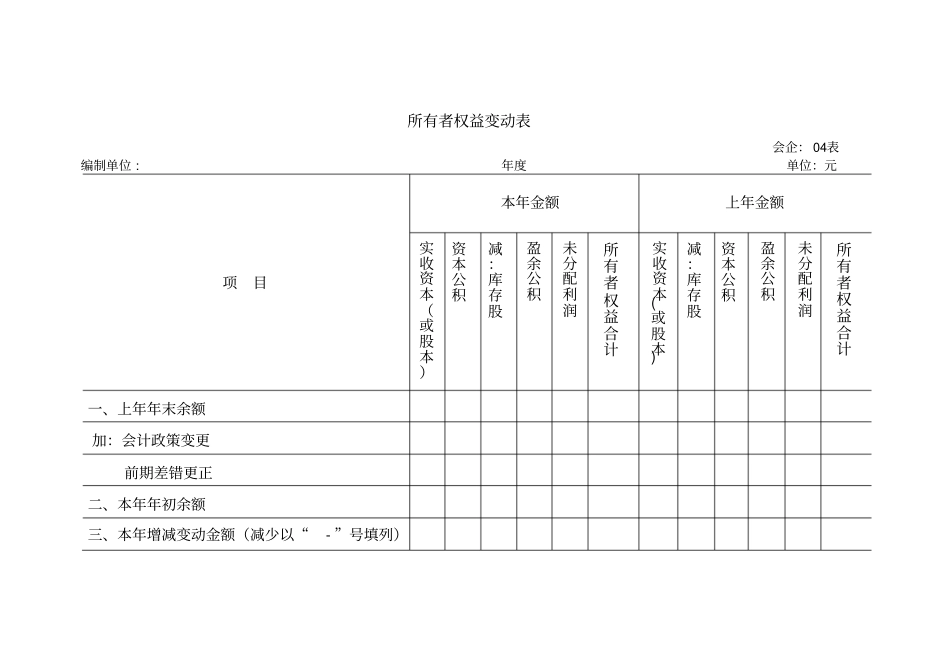 所有者权益股东权益变动表费下载62183131_第1页