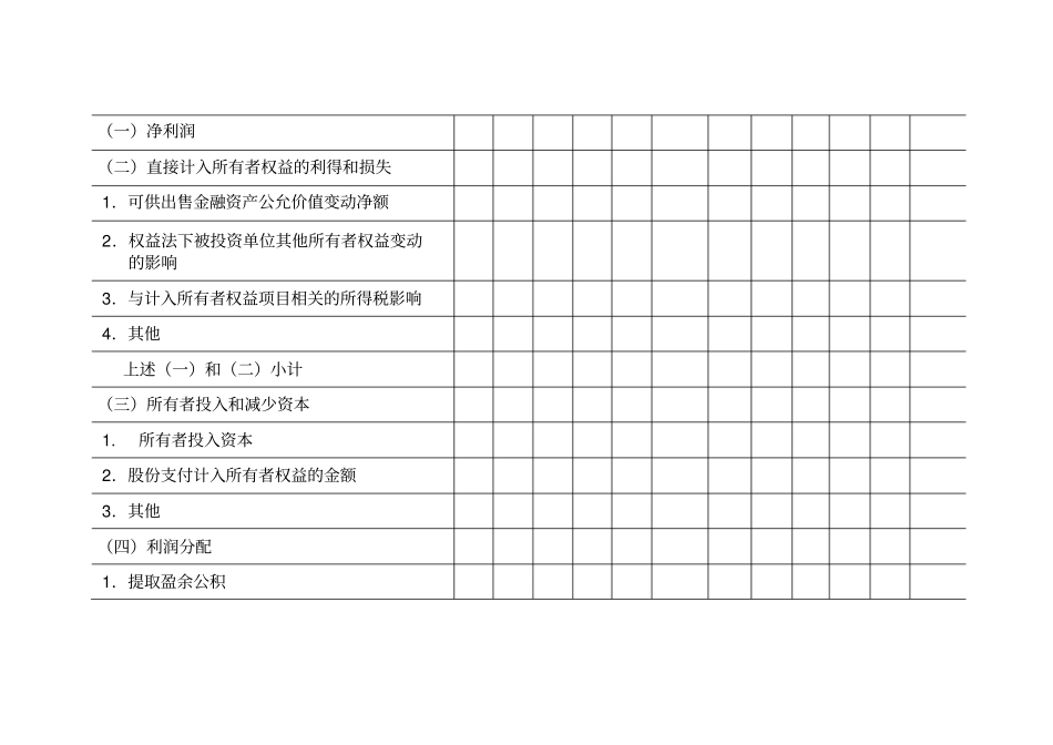 所有者权益股东权益变动表费下载62183131_第2页