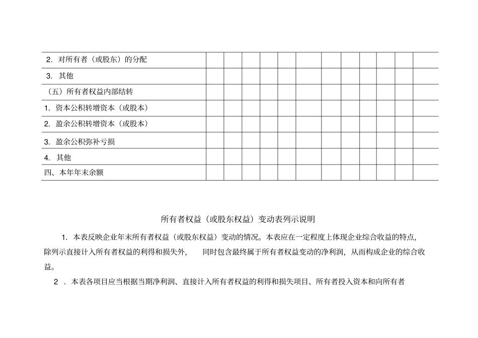 所有者权益股东权益变动表费下载62183131_第3页