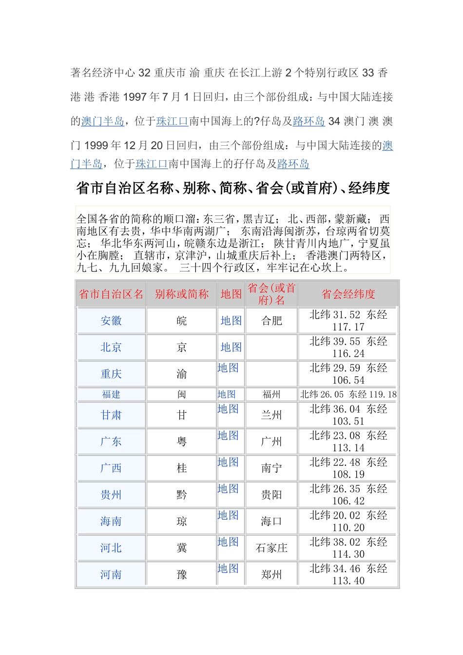 各个省区简称及省会_第3页