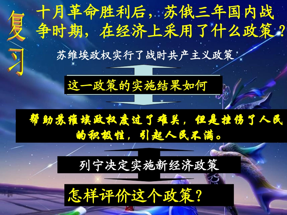 北师大版历史九下第2课苏联的崛起（共40张PPT）_第2页