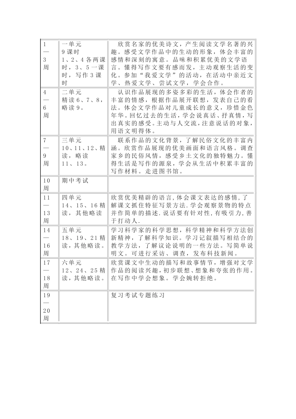 2014教学计划乔金林_第2页