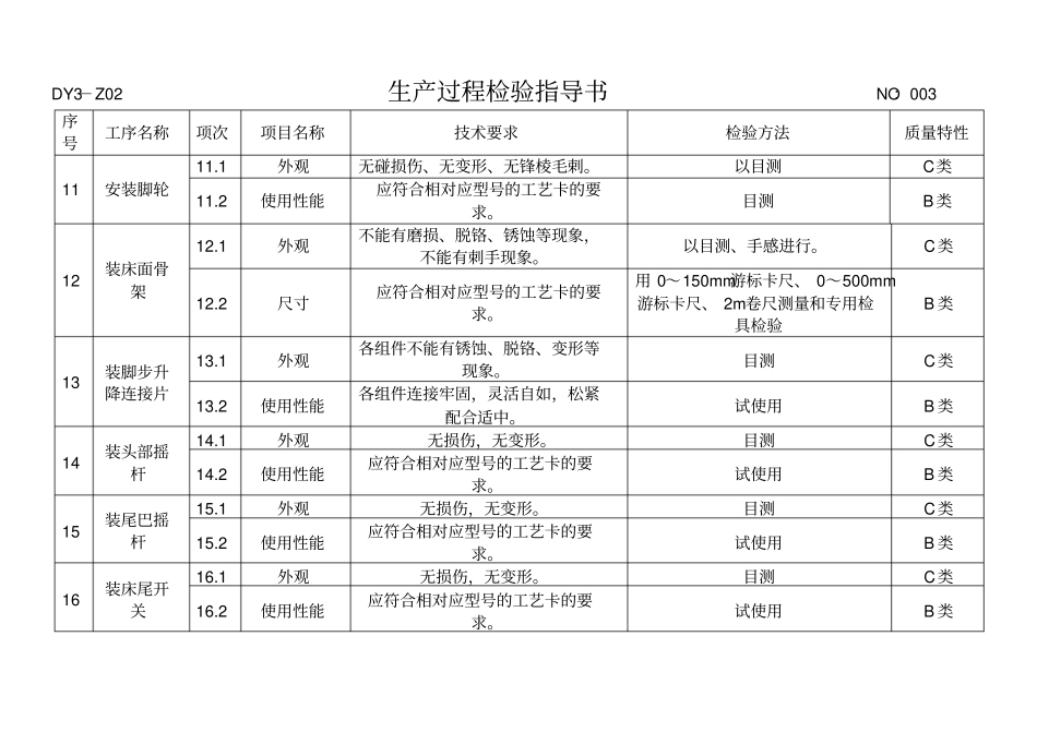 手动病床生产过程检验指导书0_第3页