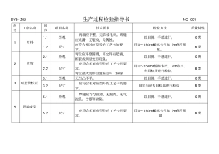 手动病床生产过程检验指导书0