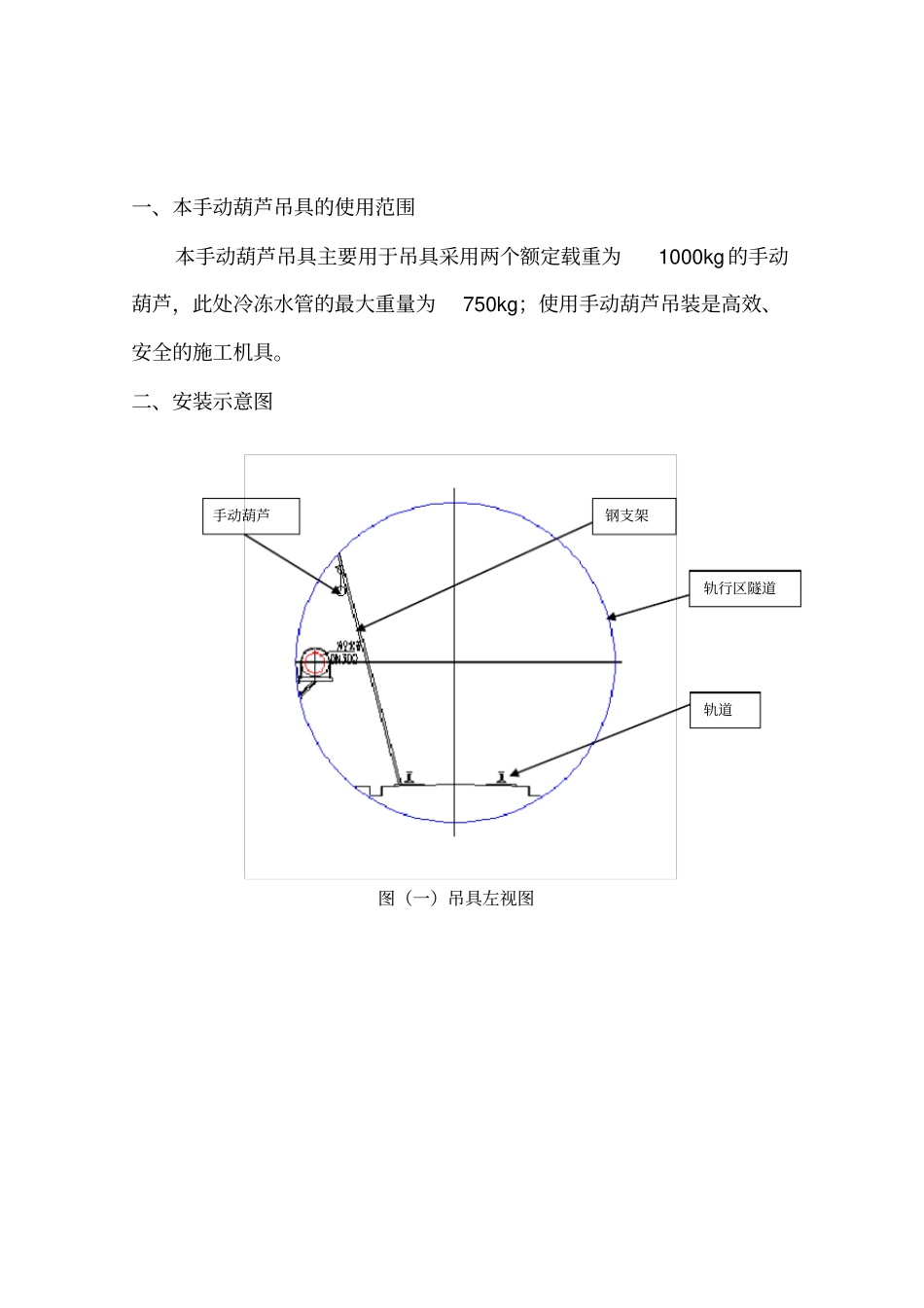 手动葫芦吊装施工方案_第2页