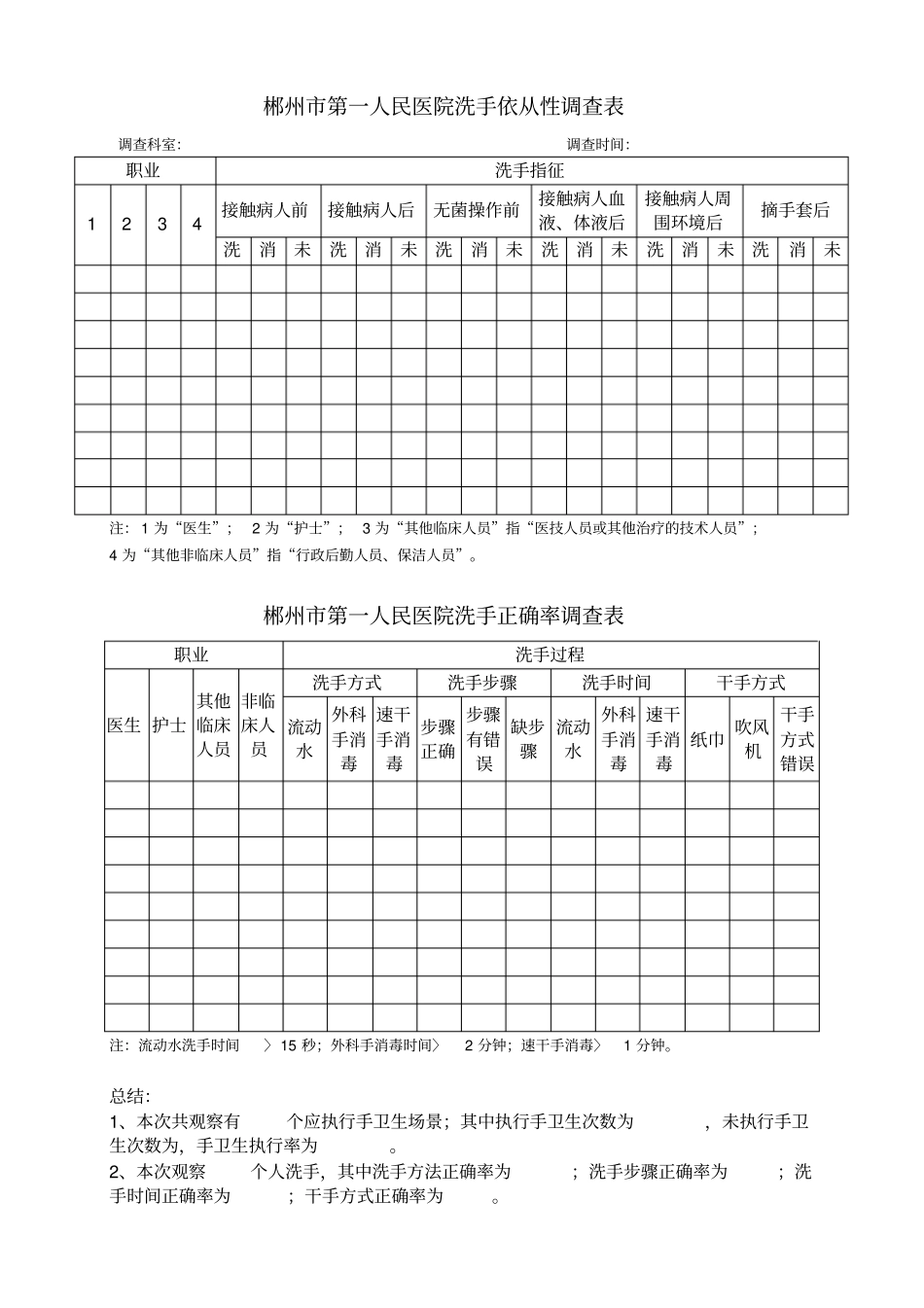 手卫生依从性及正确性调查表_第1页