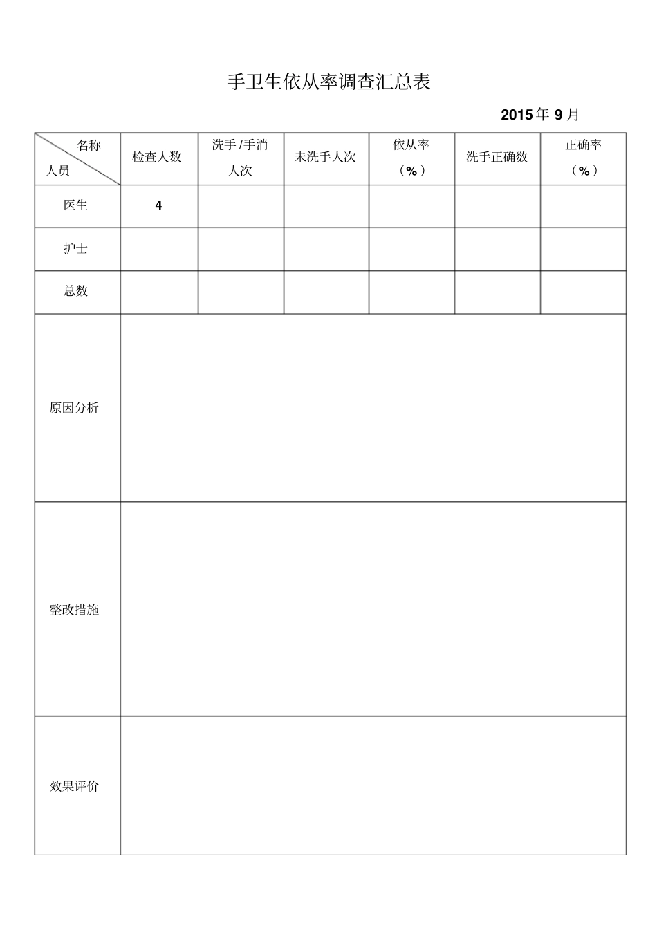 手卫生依从率调查汇总表_第3页