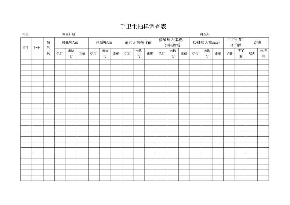 手卫生抽样调查表_第1页