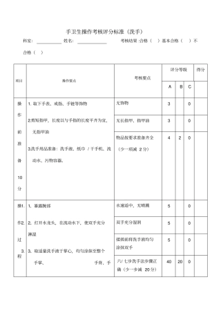 手卫生操作考核评分标准洗手