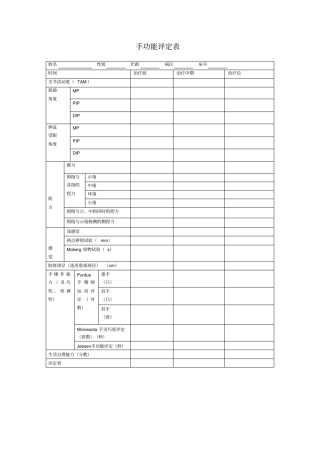手外伤功能评定