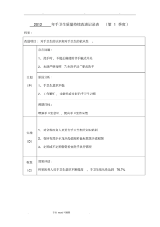 手卫生质量持续改进记录表