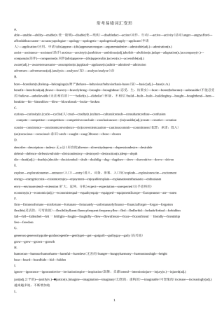 高中英语 高考常考词汇变形