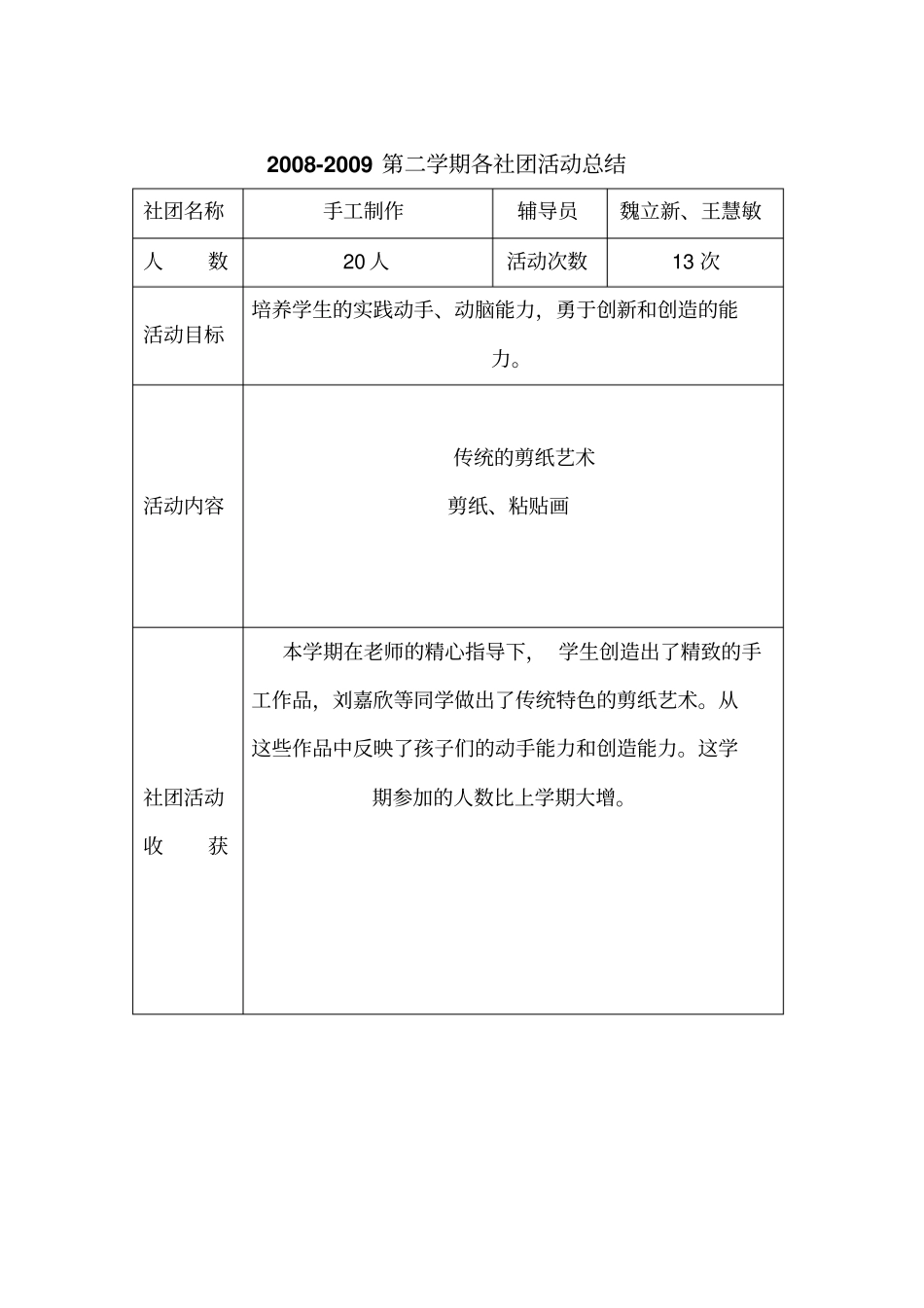 手工制作社团总结_第2页