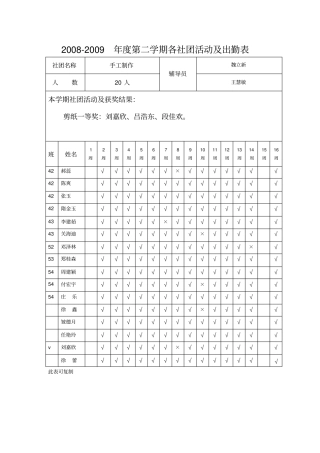 手工制作社团总结