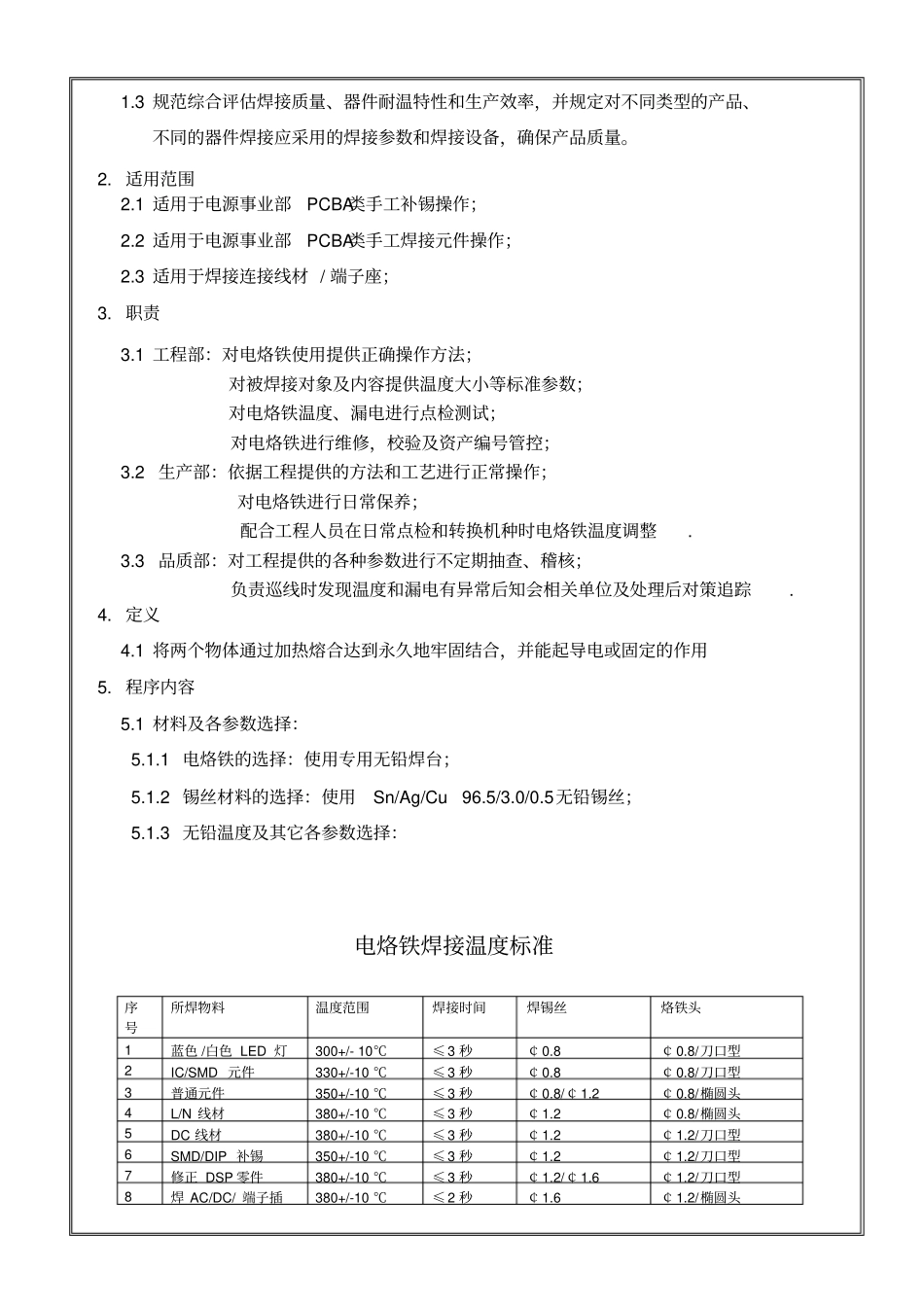 手工焊接工艺规范_第2页