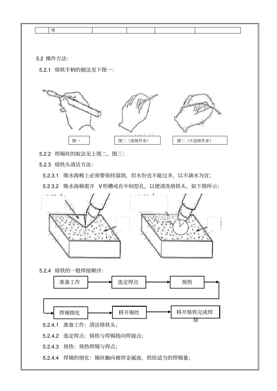手工焊接工艺规范_第3页
