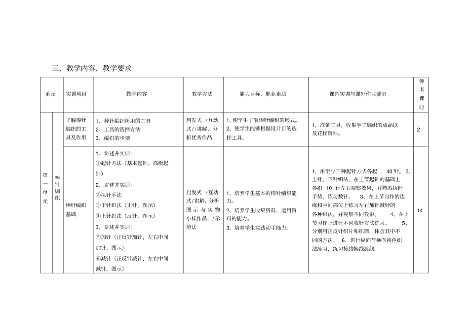 手工编织教学大纲_第2页